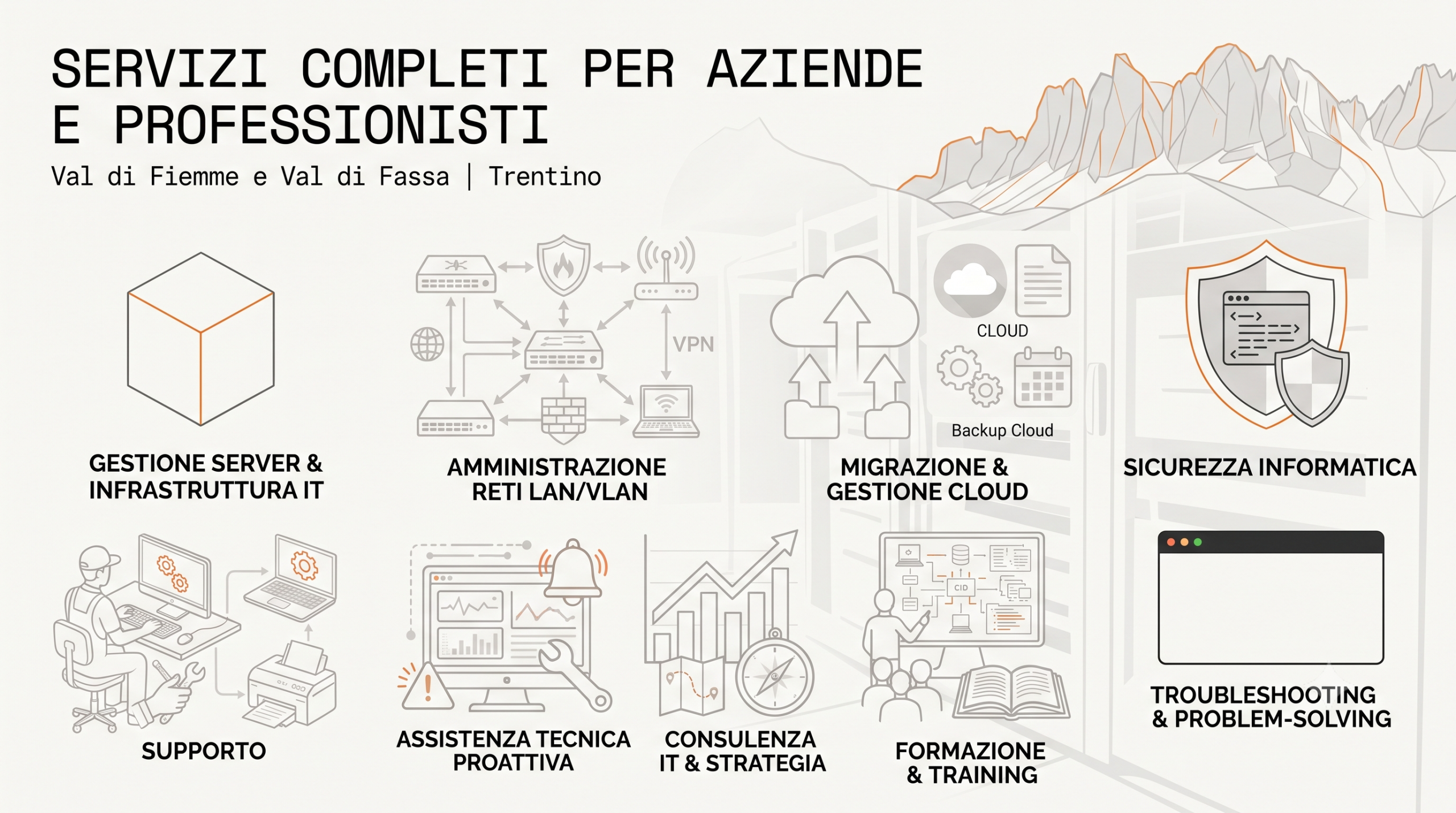 Copertina servizi IT offerti